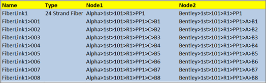 A screenshot of a computer code Description automatically generated with low confidence